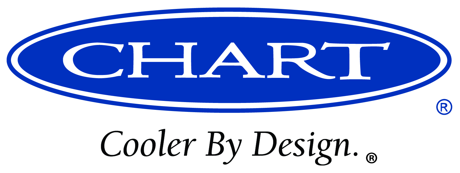 Chart Industries Reports First Quarter 2025 Financial Results