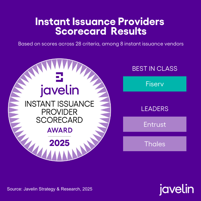Instant Issuance Scorecard
